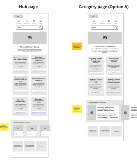 Reframe Ideation Royal London Case Study - Think Bambu